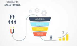 Funil de conversão e jornada de compra: vendas e branding de mãos dadas