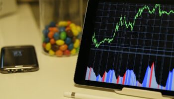 Anúncios do Google regulados como ações da bolsa?